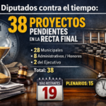 Diputados contra el tiempo: 38 proyectos pendientes en la recta final